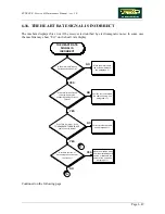 Preview for 95 page of Technogym Runrace Service Maintenance Manual