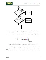 Preview for 96 page of Technogym Runrace Service Maintenance Manual