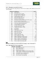 Preview for 155 page of Technogym Runrace Service Maintenance Manual