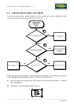 Preview for 37 page of Technogym Steprace Service Maintenance Manual