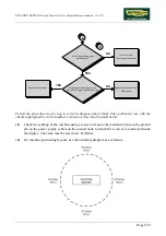 Preview for 93 page of Technogym Synchro Excite 500 Service Maintenance Manual