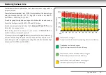 Preview for 35 page of Technogym SYNCHRO User Manual