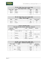 Preview for 14 page of Technogym Top 600 XTPRO Service Maintenance Manual