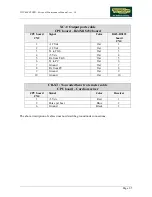 Preview for 15 page of Technogym Top 600 XTPRO Service Maintenance Manual