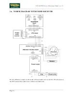 Preview for 16 page of Technogym Top 600 XTPRO Service Maintenance Manual