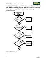 Preview for 39 page of Technogym Top 600 XTPRO Service Maintenance Manual