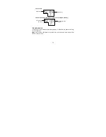 Preview for 32 page of Technoline WIRELESS 433 MHz WEATHER CLOCK Instruction Manual