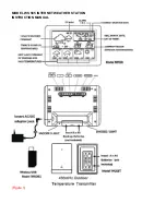 Technoline WS 585 Instruction Manual preview