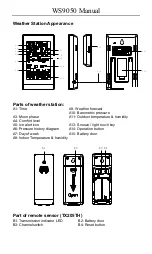 Preview for 17 page of Technoline WS9050 Manual