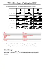 Preview for 39 page of Technoline WS9050 Manual