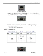 Preview for 7 page of Technologic Systems TS-ENC530 User Manual