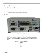 Preview for 6 page of Technologic Systems TS-ENC550 User Manual