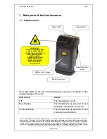 Preview for 4 page of Technology Solutions Handscanner User Manual