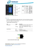 Preview for 6 page of Technology SPX5 User Manual