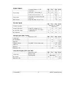 Preview for 23 page of Technosoft IBL2403 Series Technical Reference