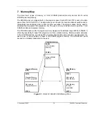 Preview for 88 page of Technosoft IBL2403 Series Technical Reference