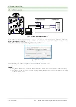 Preview for 27 page of Technosoft iPOS4803-SY Technical Reference