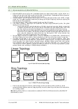 Preview for 28 page of Technosoft iPOS4803-SY Technical Reference