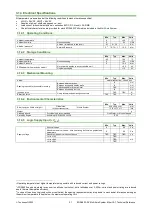 Preview for 31 page of Technosoft iPOS4803-SY Technical Reference