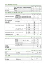 Preview for 32 page of Technosoft iPOS4803-SY Technical Reference