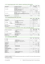 Preview for 33 page of Technosoft iPOS4803-SY Technical Reference