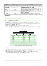 Preview for 46 page of Technosoft iPOS4803P Technical Reference