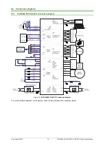 Preview for 19 page of Technosoft iPOS4808 MYCAN-STO Technical Reference