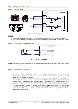 Preview for 24 page of Technosoft iPOS4808 MYCAN-STO Technical Reference