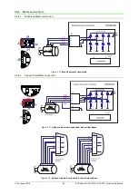 Preview for 25 page of Technosoft iPOS4808 MYCAN-STO Technical Reference