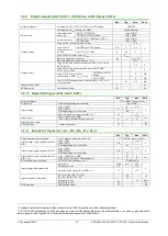 Preview for 41 page of Technosoft iPOS4808 MYCAN-STO Technical Reference