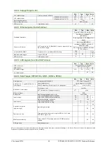 Preview for 44 page of Technosoft iPOS4808 MYCAN-STO Technical Reference