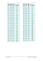 Preview for 36 page of Technosoft iPOS4808 VX Technical Reference