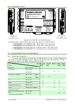 Preview for 11 page of Technosoft iPOS80 0 BX-CAN Series Technical Reference