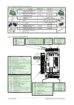 Preview for 14 page of Technosoft iPOS80 0 BX-CAN Series Technical Reference