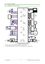 Preview for 15 page of Technosoft iPOS80 0 BX-CAN Series Technical Reference