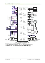 Preview for 16 page of Technosoft iPOS80 0 BX-CAN Series Technical Reference