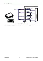 Preview for 18 page of Technosoft iPOS80 0 BX-CAN Series Technical Reference