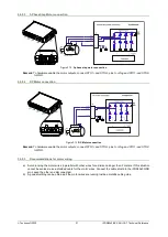 Preview for 21 page of Technosoft iPOS80 0 BX-CAN Series Technical Reference