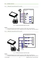 Preview for 22 page of Technosoft iPOS80 0 BX-CAN Series Technical Reference