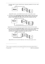 Preview for 20 page of Technosoft PIM2401 Technical Reference