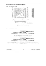 Preview for 28 page of Technosoft PIM2401 Technical Reference