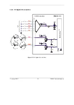 Preview for 32 page of Technosoft PIM2401 Technical Reference