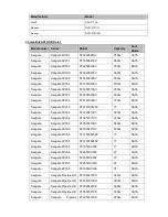 Preview for 217 page of Techpro NVR-ELE-32-DH Elite Economy Series User Manual