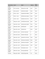 Preview for 220 page of Techpro NVR-ELE-32-DH Elite Economy Series User Manual