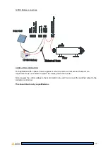 Preview for 22 page of Techsys FILTERFLUSH-001 User Manual