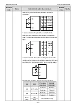 Preview for 49 page of TECHTOP TD20 Series Product Manual