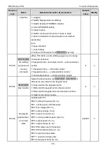 Preview for 57 page of TECHTOP TD20 Series Product Manual