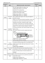 Preview for 65 page of TECHTOP TD20 Series Product Manual