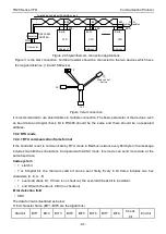 Preview for 99 page of TECHTOP TD20 Series Product Manual