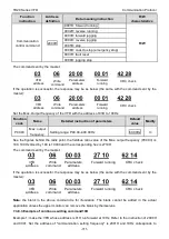 Preview for 113 page of TECHTOP TD20 Series Product Manual